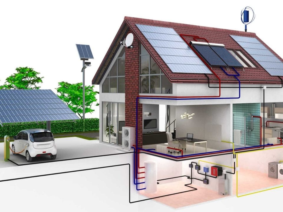 Case eficiente energetic