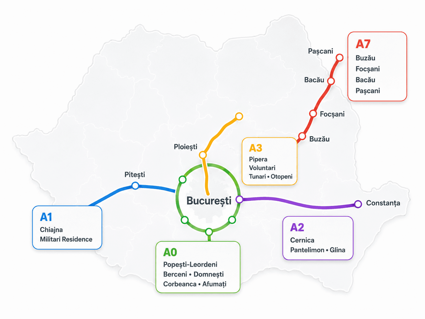 Cum mă afectează autostrada dacă vreau să cumpăr sau să construiesc o casă?